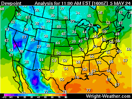 Current National Dewpoint